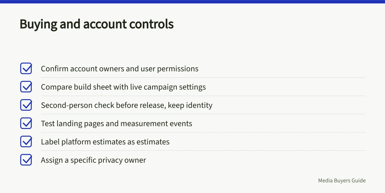 Checklist of six buying and account control steps (Quality checks for media buying, from brief to change record)