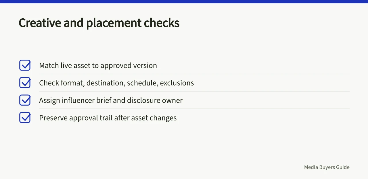Checklist of four creative and placement control steps (Quality checks for media buying, from brief to change record)